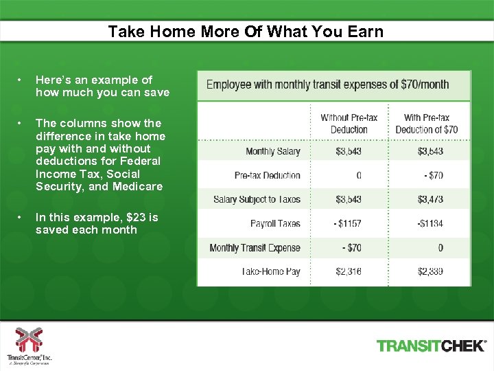 Take Home More Of What You Earn • Here’s an example of how much