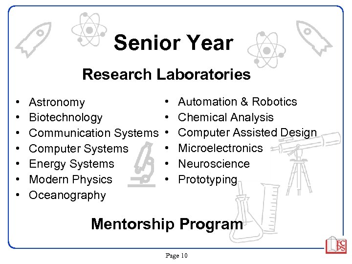 Senior Year Research Laboratories • • Astronomy Biotechnology Communication Systems Computer Systems Energy Systems