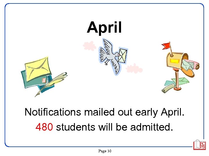 April Notifications mailed out early April. 480 students will be admitted. Page 30 