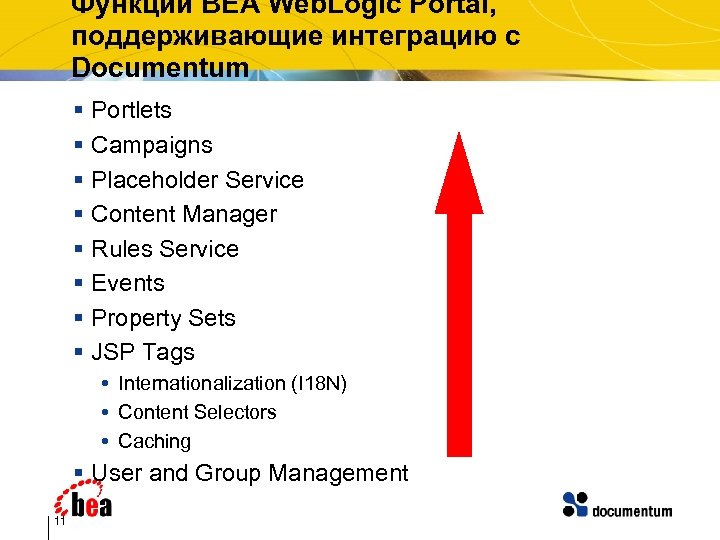 Функции BEA Web. Logic Portal, поддерживающие интеграцию с Documentum § Portlets § Campaigns §