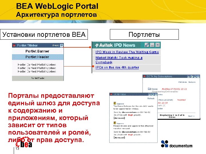 BEA Web. Logic Portal Архитектура портлетов Установки портлетов BEA Порталы предоставляют единый шлюз для