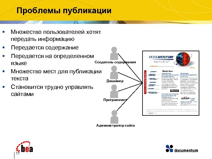 Проблемы публикации § § § Множество пользователей хотят передать информацию Передается содержание Передается на