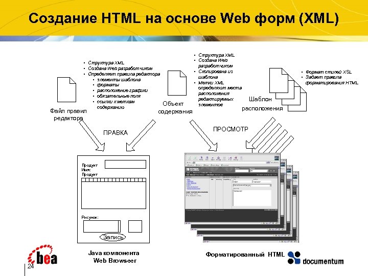 Создание HTML на основе Web форм (XML) • Структура XML • Создана Web разработчиком