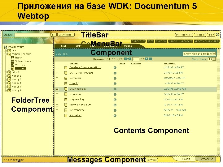 Приложения на базе WDK: Documentum 5 Webtop Title. Bar Menu. Bar Component Folder. Tree