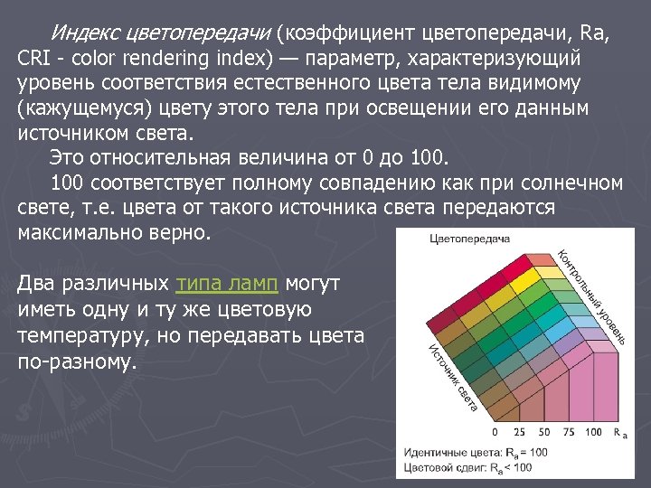 Индекс цветопередачи (коэффициент цветопередачи, Ra, CRI - color rendering index) — параметр, характеризующий уровень