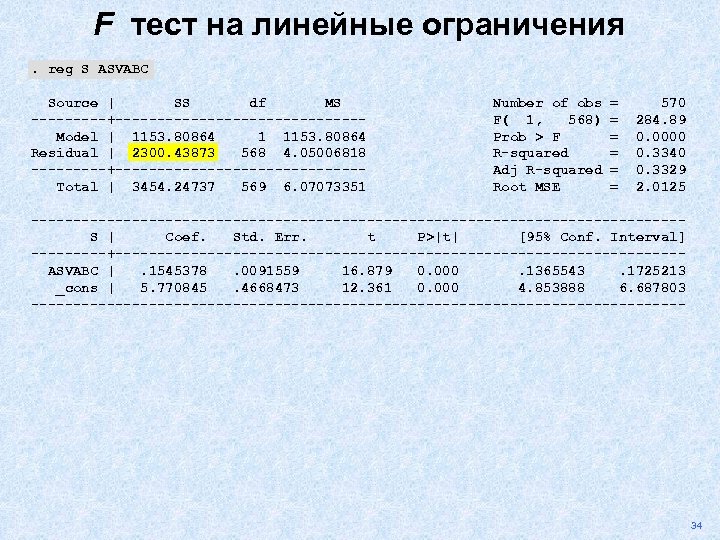 Линейный тест. F-тест. Тест на линейное ограничение. Тест Фишера на линейные ограничения. Тест Фишера (f-тест).