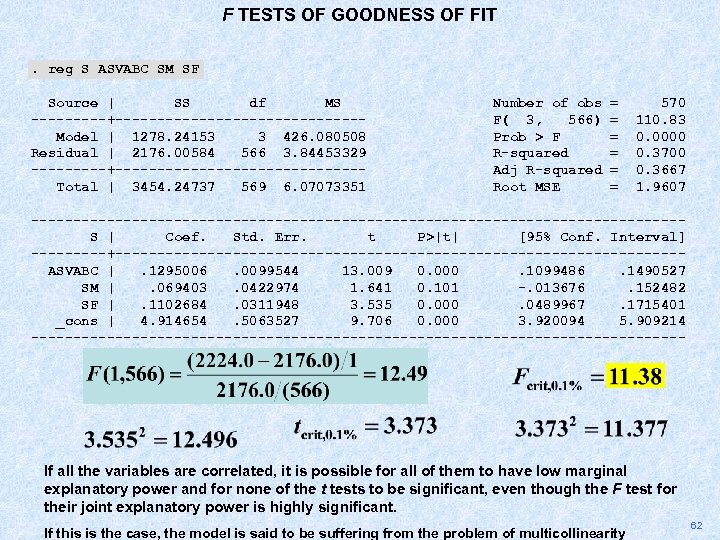 F TESTS OF GOODNESS OF FIT. reg S ASVABC SM SF Source | SS
