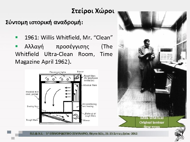 Στείροι Χώροι Σύντομη ιστορική αναδρομή: § 1961: Willis Whitfield, Mr. “Clean” § Αλλαγή προσέγγισης