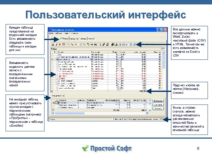 Пользовательский интерфейс Каждая таблица представлена на отдельной вкладке. Есть возможность создавать свои таблицы и