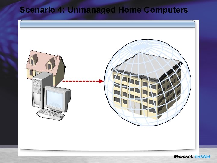 Scenario 4: Unmanaged Home Computers 