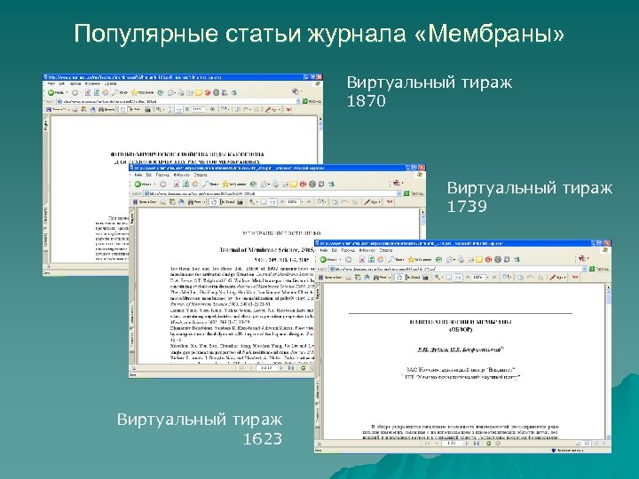 Популярные статьи журнала «Мембраны» Виртуальный тираж 1870 Виртуальный тираж 1739 Виртуальный тираж 1623 