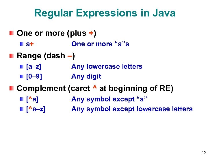 Regular Expressions in Java One or more (plus +) a+ One or more “a”s