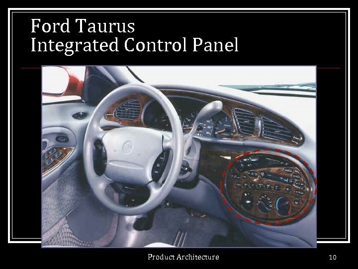 Ford Taurus Integrated Control Panel Product Architecture 10 