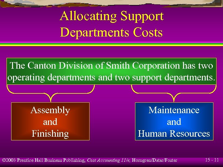 Allocating Support Departments Costs The Canton Division of Smith Corporation has two operating departments