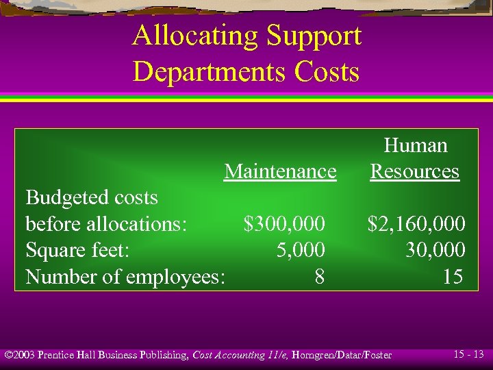 Allocating Support Departments Costs Maintenance Budgeted costs before allocations: $300, 000 Square feet: 5,