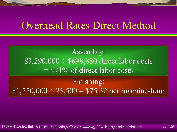 Overhead Rates Direct Method Assembly: $3, 290, 000 ÷ $698, 880 direct labor costs