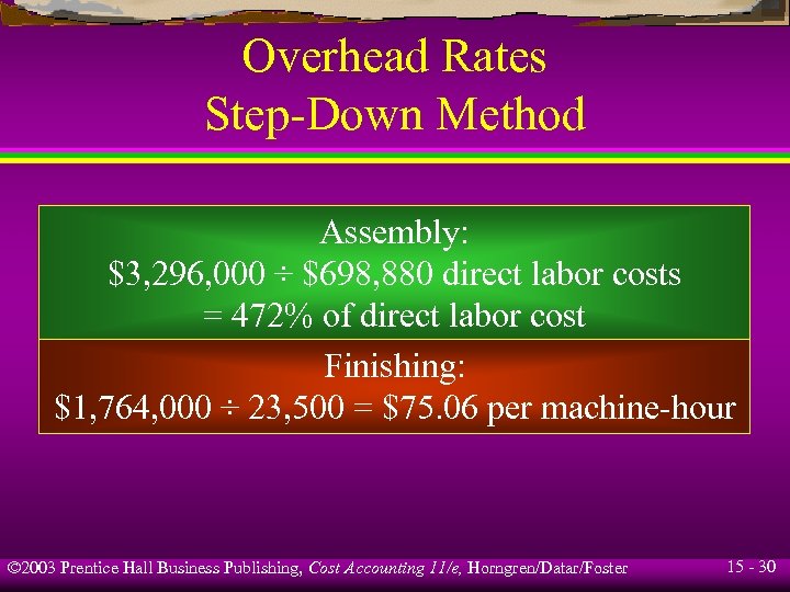Overhead Rates Step-Down Method Assembly: $3, 296, 000 ÷ $698, 880 direct labor costs