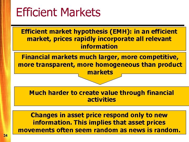 Efficient Markets Efficient market hypothesis (EMH): in an efficient market, prices rapidly incorporate all