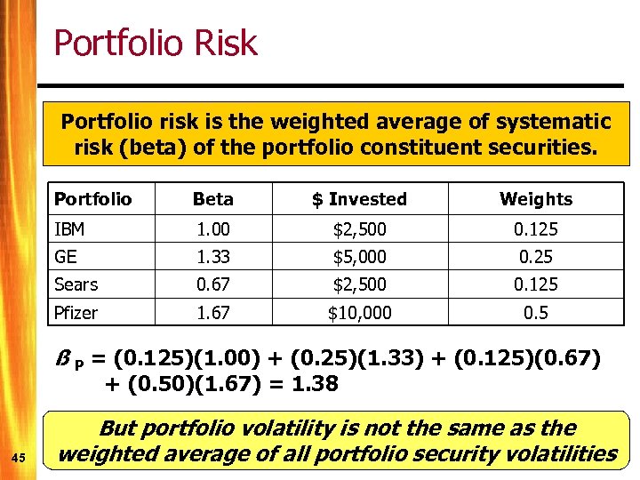 Portfolio Risk Portfolio risk is the weighted average of systematic risk (beta) of the