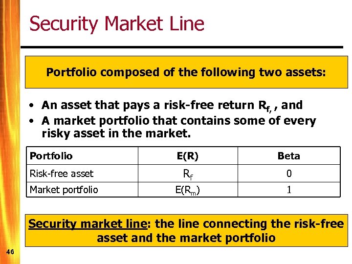 Security Market Line Portfolio composed of the following two assets: • An asset that