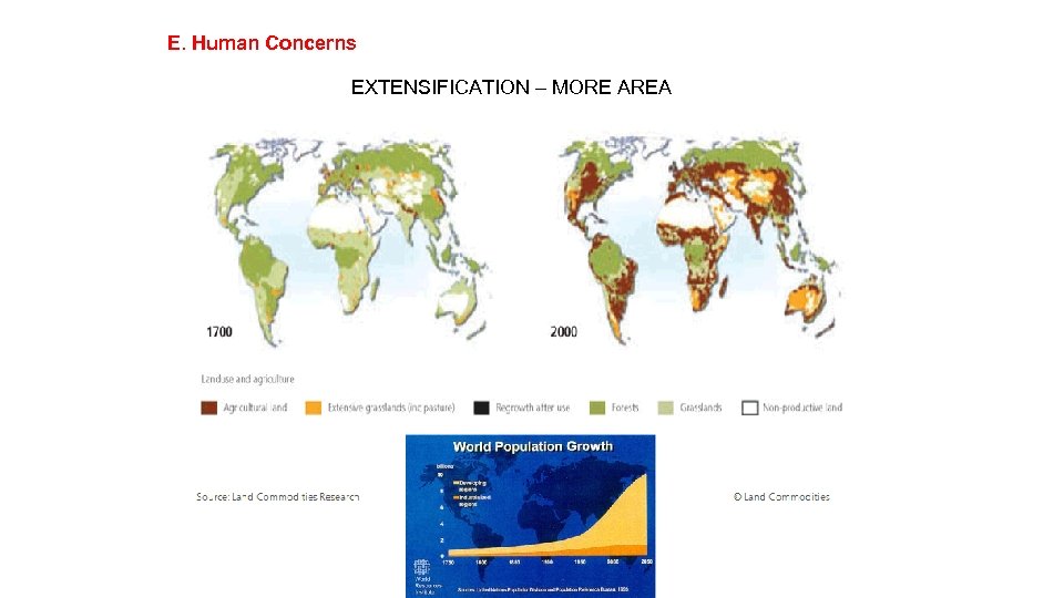 E. Human Concerns EXTENSIFICATION – MORE AREA 