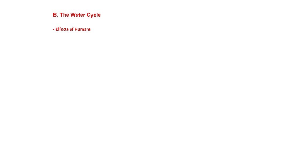 B. The Water Cycle - Effects of Humans 