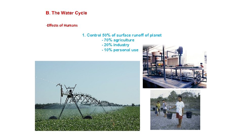 B. The Water Cycle -Effects of Humans 1. Control 50% of surface runoff of