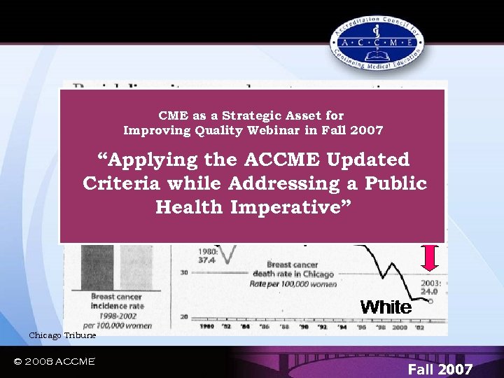 A Regional Quality Gap…. CME as a Strategic Asset for Improving Quality Webinar in