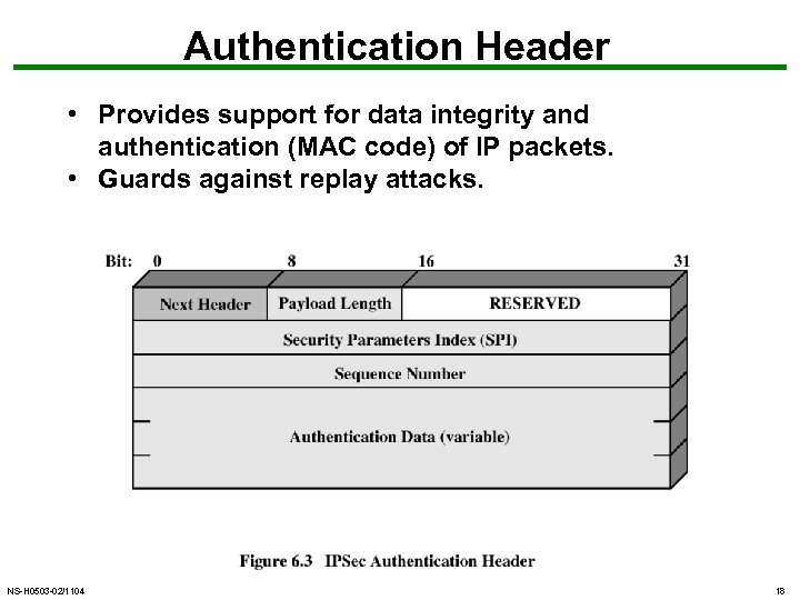 Authentication Header • Provides support for data integrity and authentication (MAC code) of IP