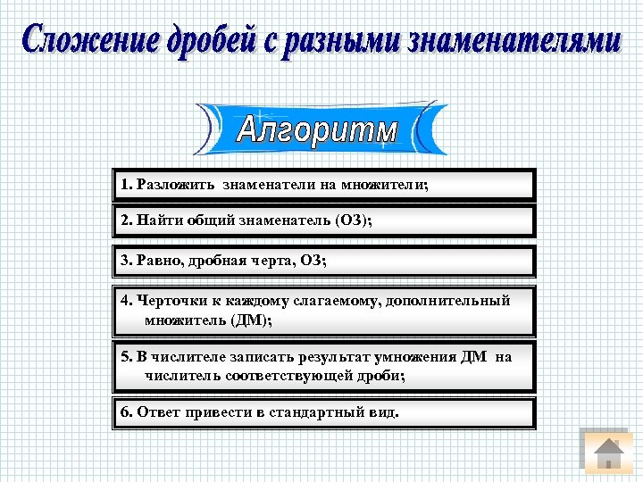 1. Разложить знаменатели на множители; 2. Найти общий знаменатель (ОЗ); 3. Равно, дробная черта,