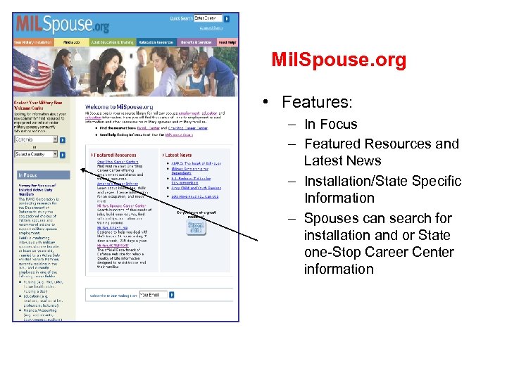 Mil. Spouse. org • Features: – In Focus – Featured Resources and Latest News