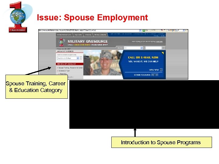 Issue: Spouse Employment Spouse Training, Career & Education Category Introduction to Spouse Programs 