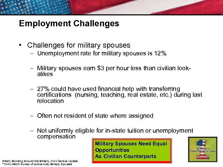 Employment Challenges • Challenges for military spouses – Unemployment rate for military spouses is