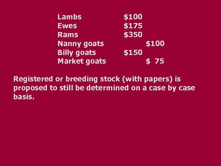 Lambs Ewes Rams Nanny goats Billy goats Market goats $100 $175 $350 $100 $