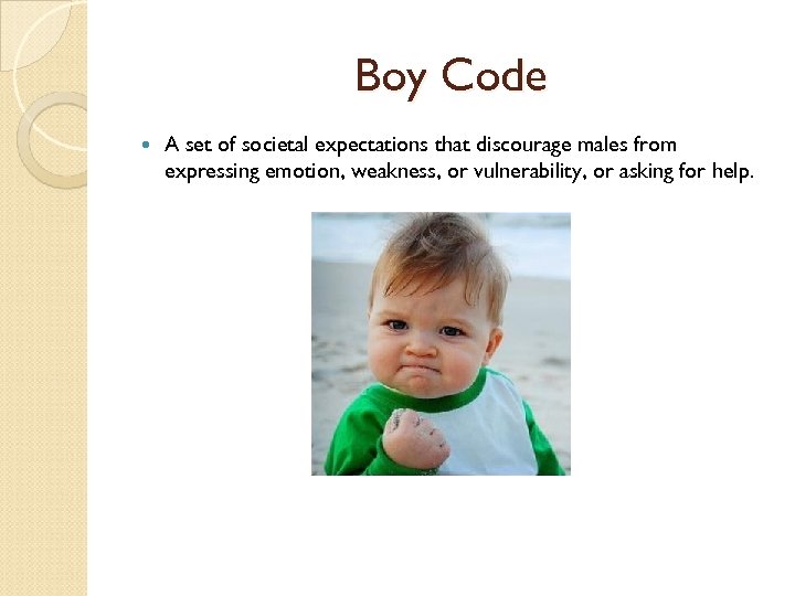 Boy Code A set of societal expectations that discourage males from expressing emotion, weakness,