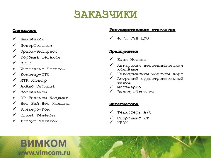 ЗАКАЗЧИКИ Операторы Государственные структуры ü ü ü ü ФГУП РЧЦ ЦФО Вымпелком Центр. Телеком