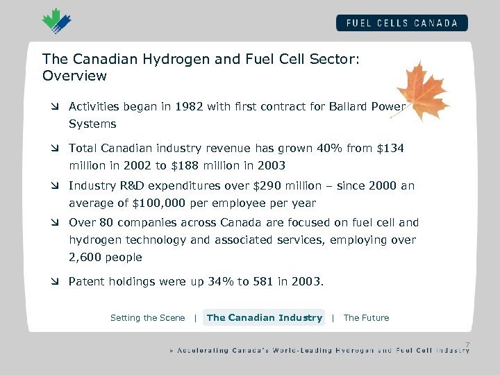 The Canadian Hydrogen and Fuel Cell Sector: Overview æ Activities began in 1982 with