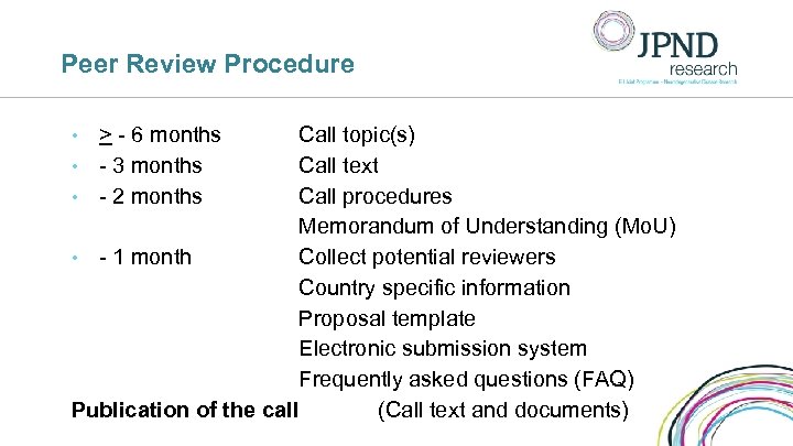 Peer Review Procedure > - 6 months • - 3 months • - 2
