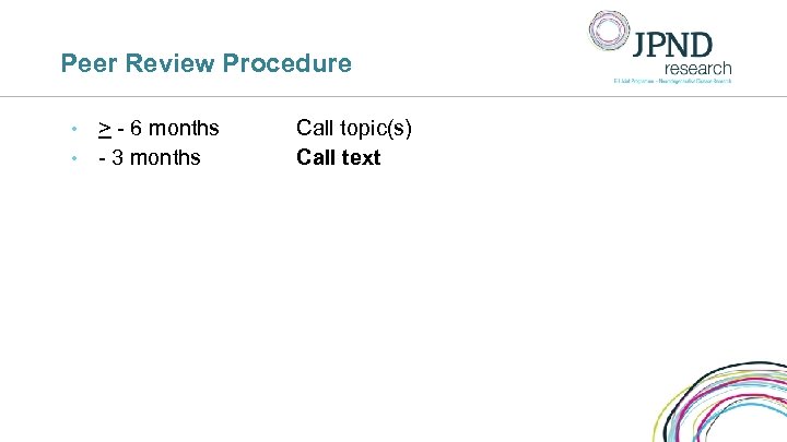 Peer Review Procedure > - 6 months • - 3 months • Call topic(s)