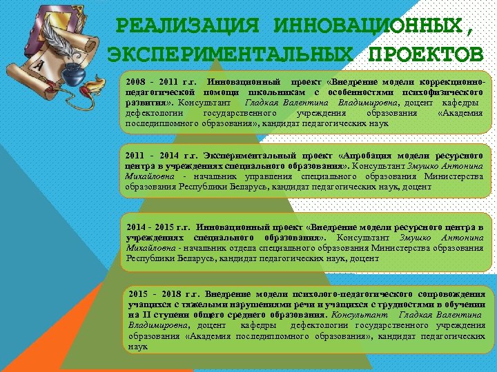 РЕАЛИЗАЦИЯ ИННОВАЦИОННЫХ, ЭКСПЕРИМЕНТАЛЬНЫХ ПРОЕКТОВ 2008 - 2011 г. г. Инновационный проект «Внедрение модели коррекционнопедагогической