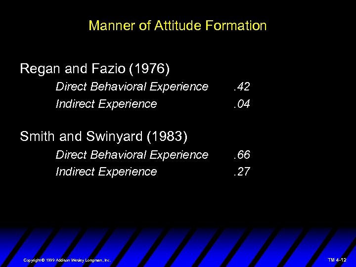 Manner of Attitude Formation Regan and Fazio (1976) Direct Behavioral Experience Indirect Experience .