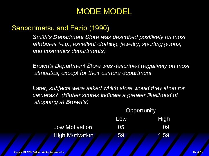 MODEL Sanbonmatsu and Fazio (1990) Smith’s Department Store was described positively on most attributes