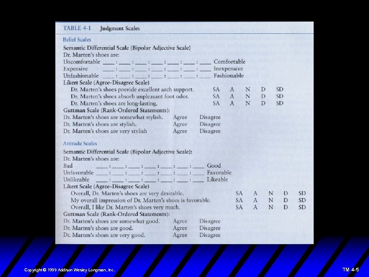 Copyright © 1999 Addison Wesley Longman, Inc. Longman, TM 4 -5 