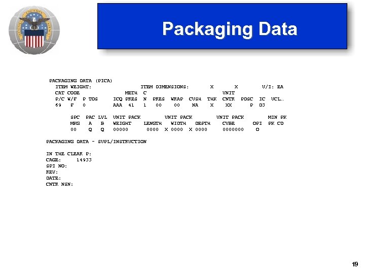 Packaging Data PACKAGING DATA (PICA) ITEM WEIGHT: ITEM DIMENSIONS: CAT CODE METH C P/C