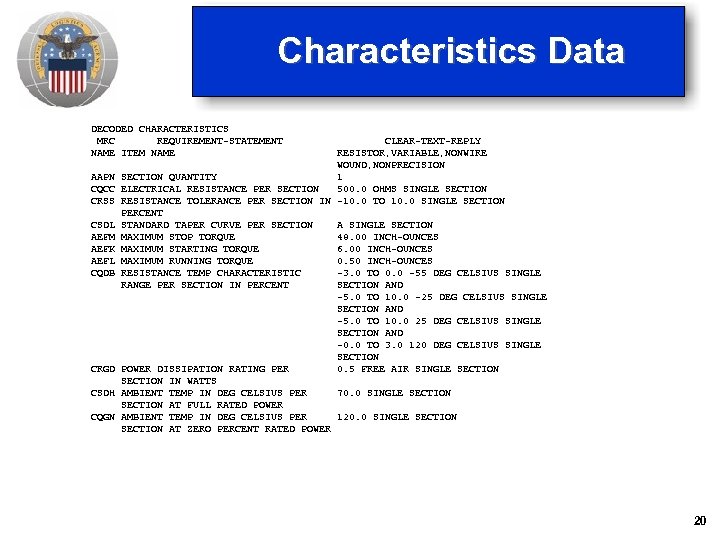 Characteristics Data DECODED CHARACTERISTICS MRC REQUIREMENT-STATEMENT NAME ITEM NAME AAPN CQCC CRSS CSDL AEFM