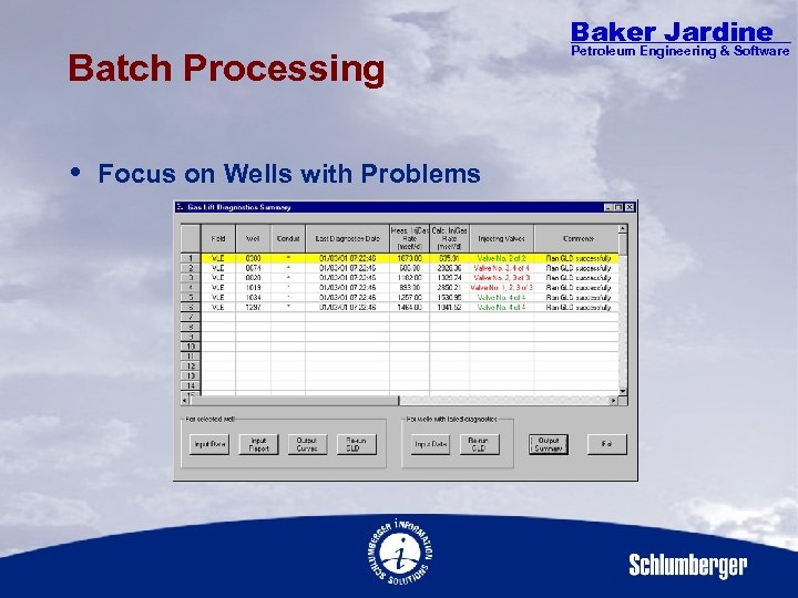 Batch Processing Focus on Wells with Problems Baker Jardine Petroleum Engineering & Software 