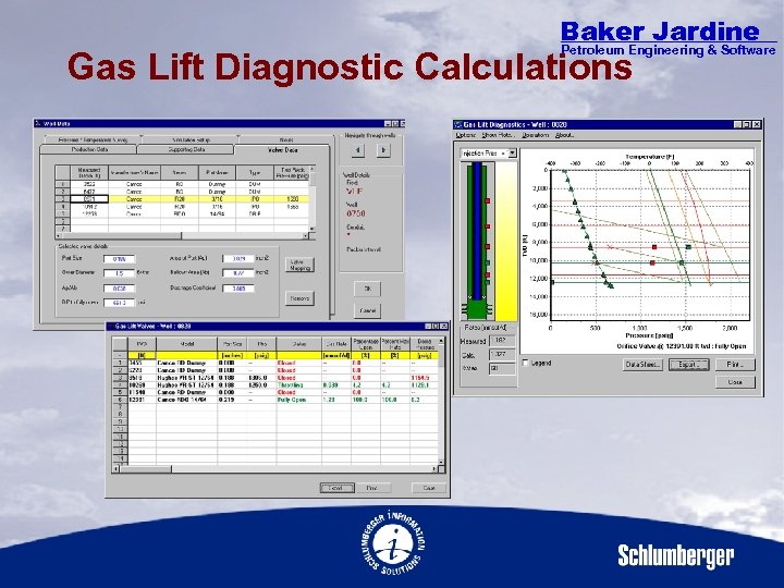 Baker Jardine Petroleum Engineering & Software Gas Lift Diagnostic Calculations 