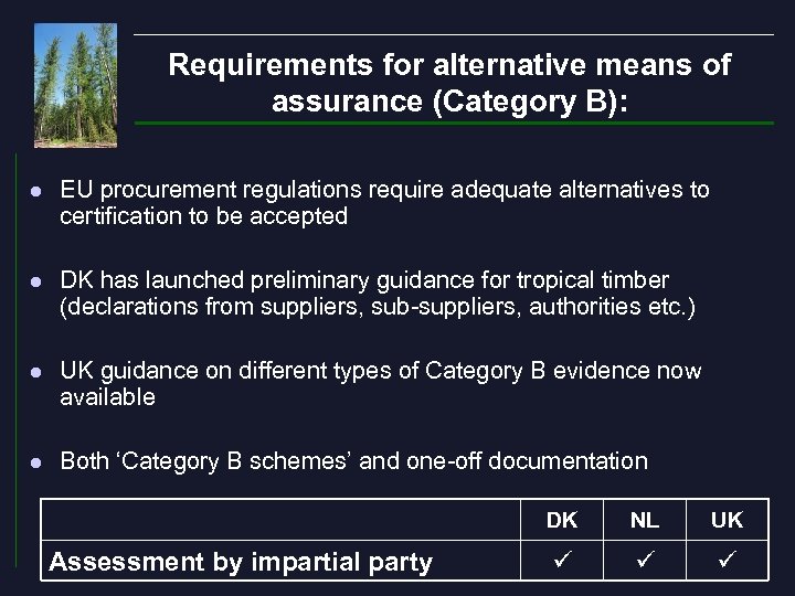 Requirements for alternative means of assurance (Category B): l EU procurement regulations require adequate