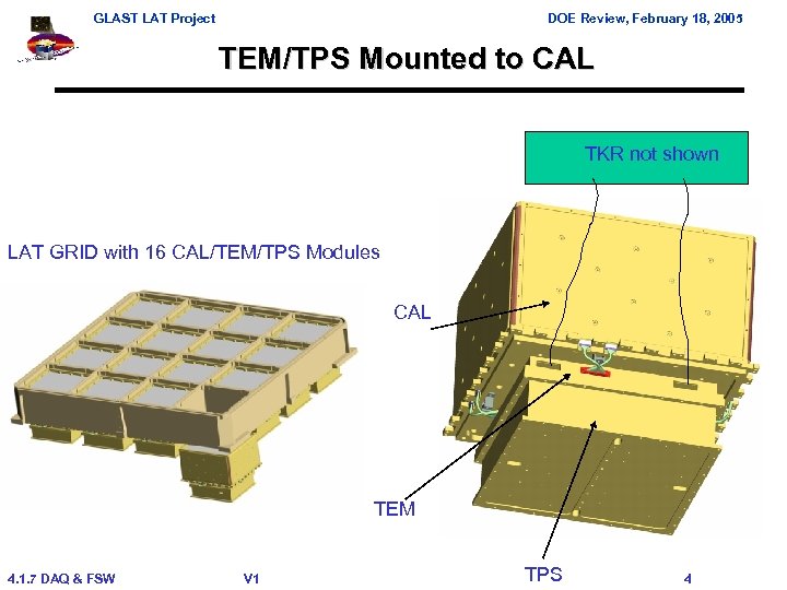 GLAST LAT Project DOE Review, February 18, 2005 TEM/TPS Mounted to CAL TKR not