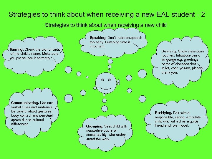 Strategies to think about when receiving a new EAL student - 2 Strategies to